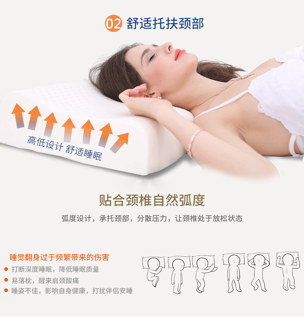 家具的人體工學，你知道嗎？